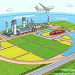 Biocombustibles: Invertir en Alternativas Sostenibles para el Transporte
